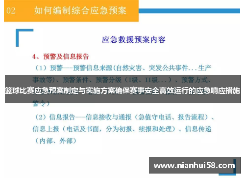 篮球比赛应急预案制定与实施方案确保赛事安全高效运行的应急响应措施