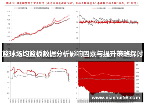 篮球场均篮板数据分析影响因素与提升策略探讨