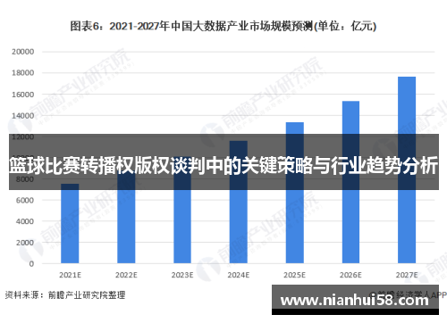 篮球比赛转播权版权谈判中的关键策略与行业趋势分析