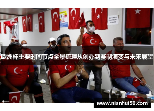 欧洲杯重要时间节点全景梳理从创办到赛制演变与未来展望
