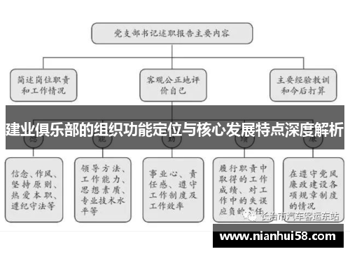 建业俱乐部的组织功能定位与核心发展特点深度解析