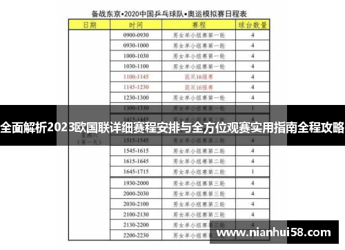 全面解析2023欧国联详细赛程安排与全方位观赛实用指南全程攻略