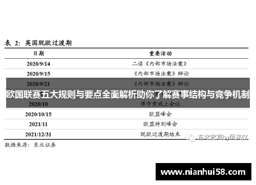 欧国联赛五大规则与要点全面解析助你了解赛事结构与竞争机制 欧国联赛五大规则与要点全面解析助你了解赛事结构与竞争机制